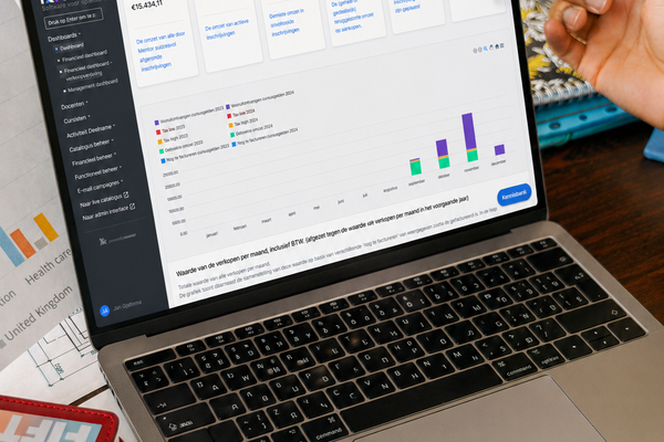 Dashboards voor opleiders: meten wat ertoe doet