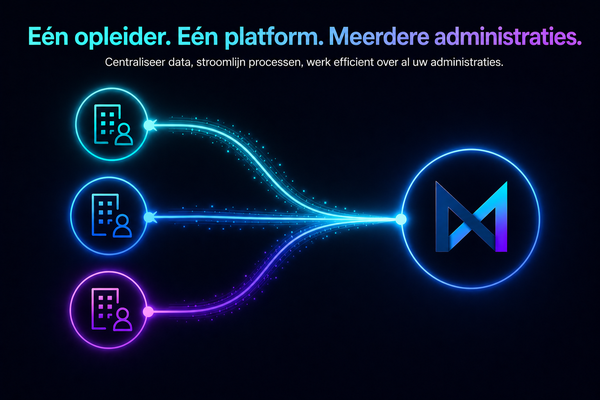 Multi-administratie voor opleiders met meerdere BV's